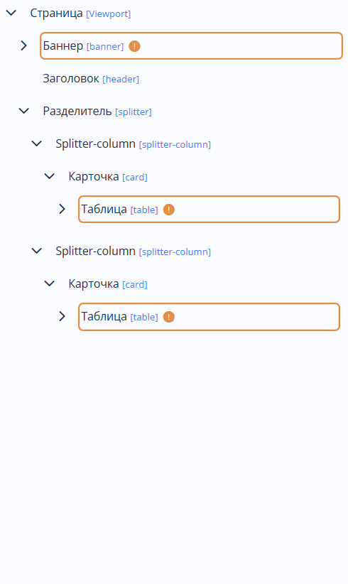 дерево элементов