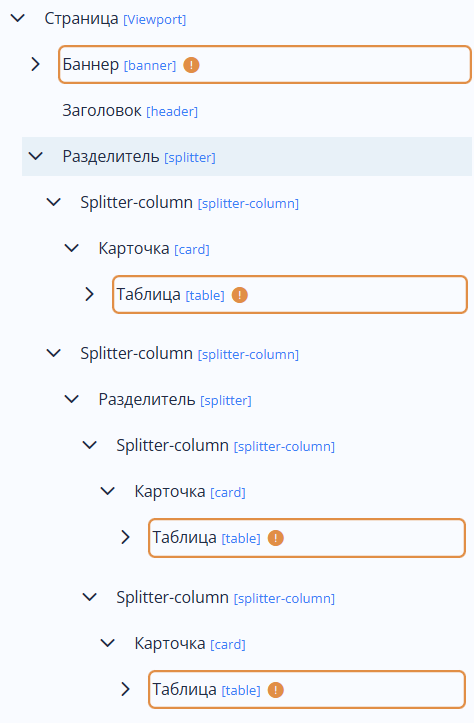 дерево элементов